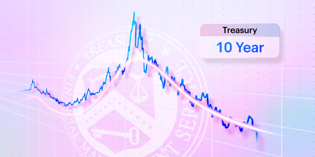 10 Year Treasury and it's Impact on Commercial Real Estate